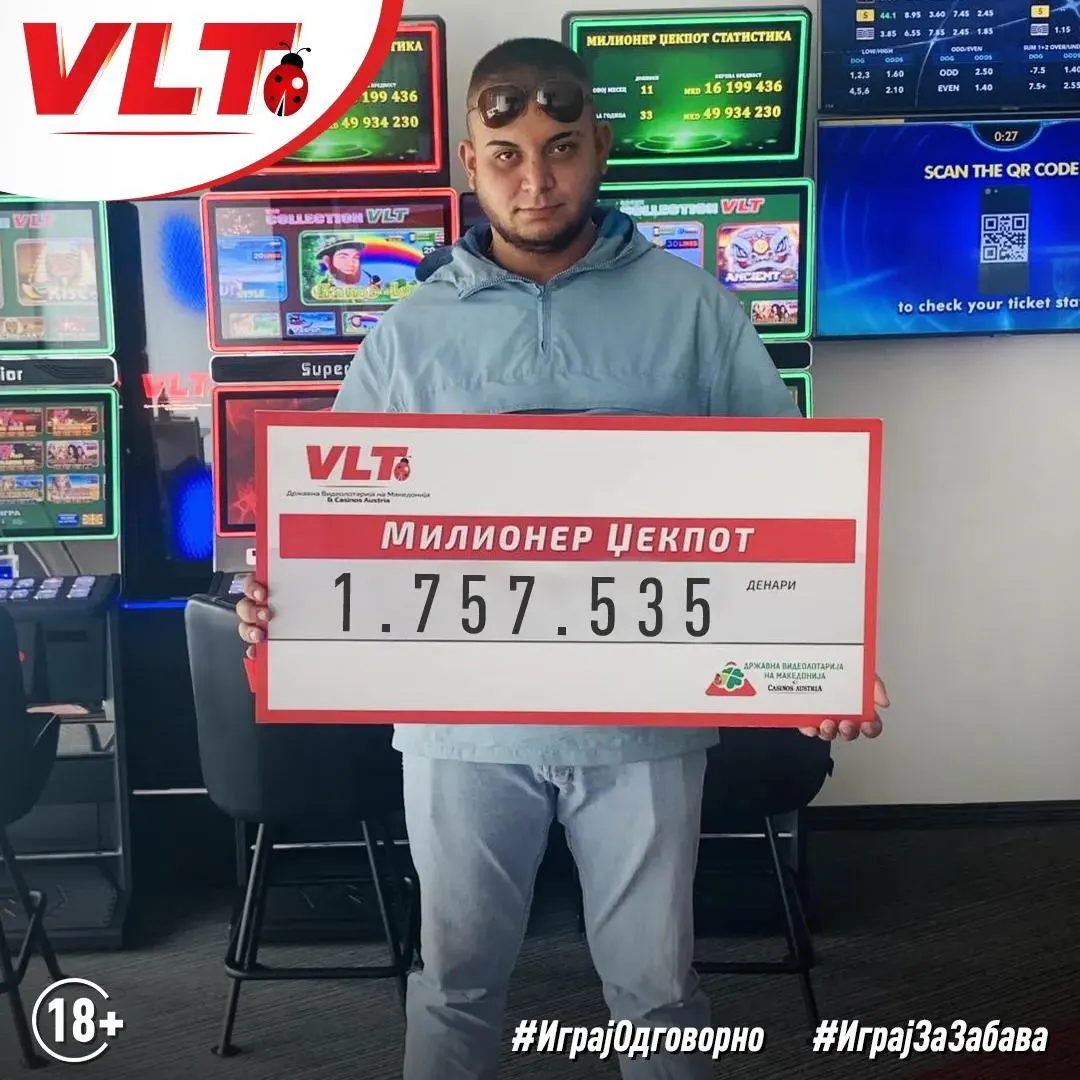 Шабан Себадин стана милионер со џекпот вреден 1.757.535. денари