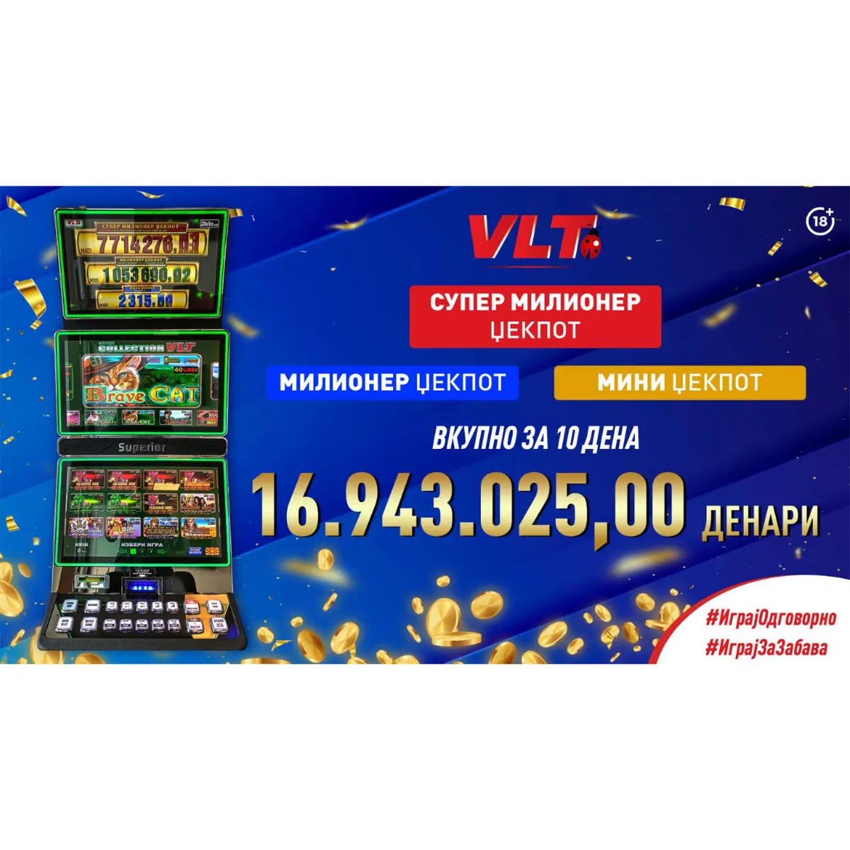Неверојатни 17 милиони денари кај играчите на Видеолотарија со Милионер, Супер милионер и Мини џекпот 