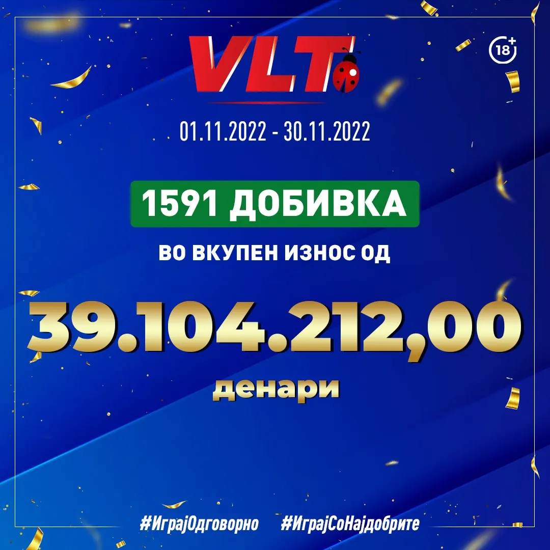 39 милиони денари  исплати Видеолотарија кај играчите во ноември