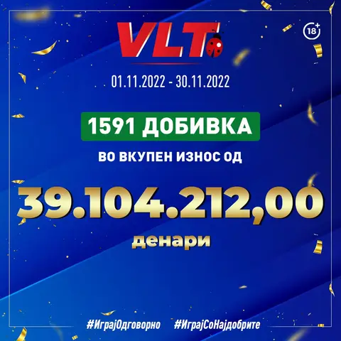 39 милиони денари  исплати Видеолотарија кај играчите во ноември
