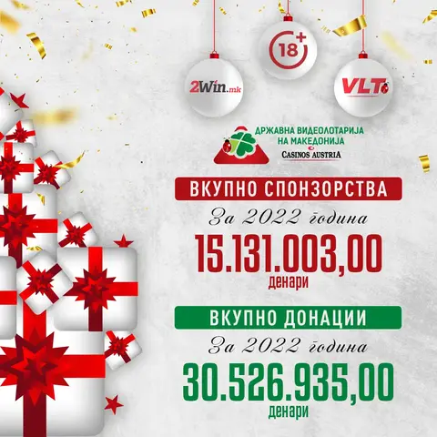 Видеолотарија Касинос Австрија во 2022 донираше 45.657.938,00 денари