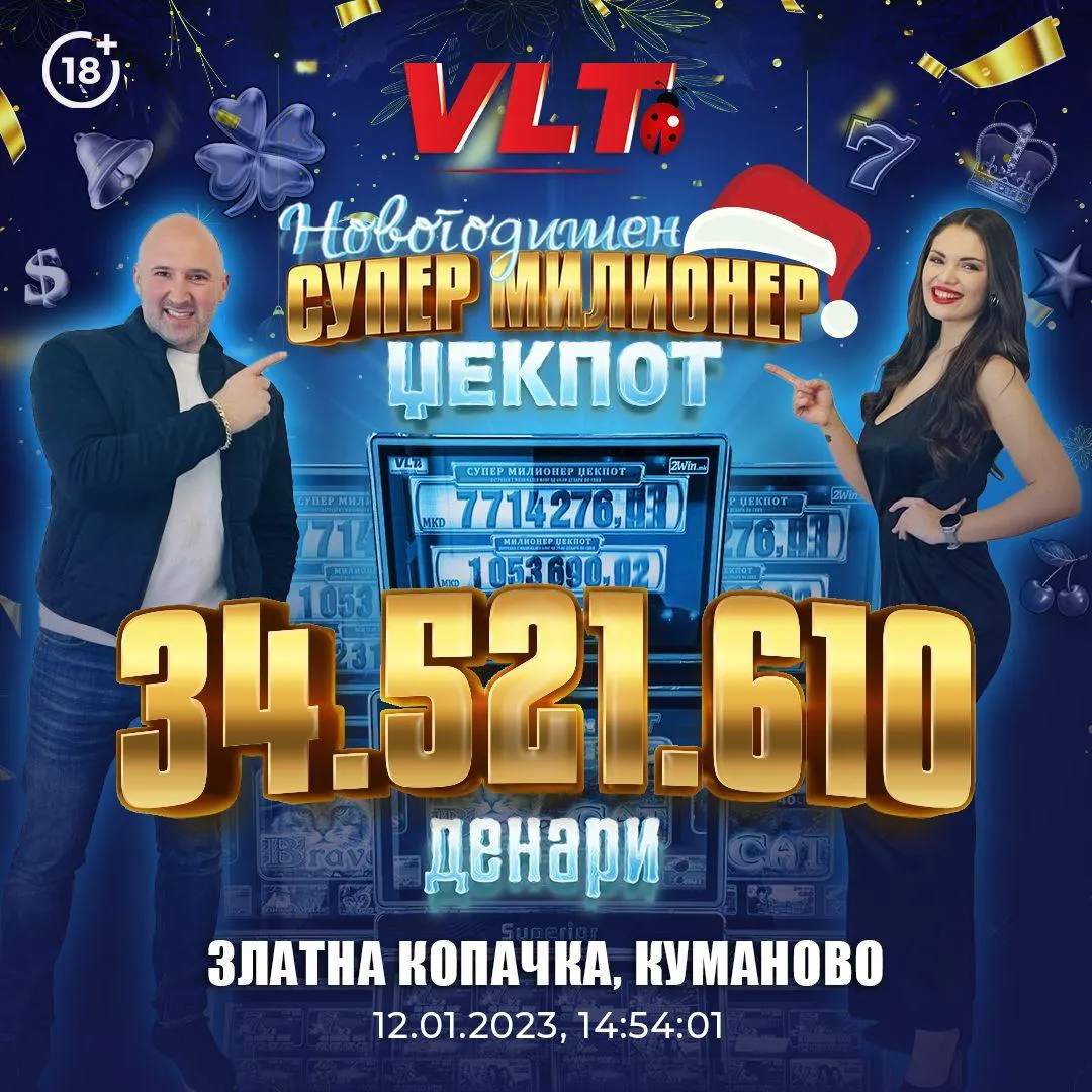 Неверојатни 34.521.610,00 денари освои кумановцеот Г.Р. со најголемиот џекпот на сите времиња во Македонија