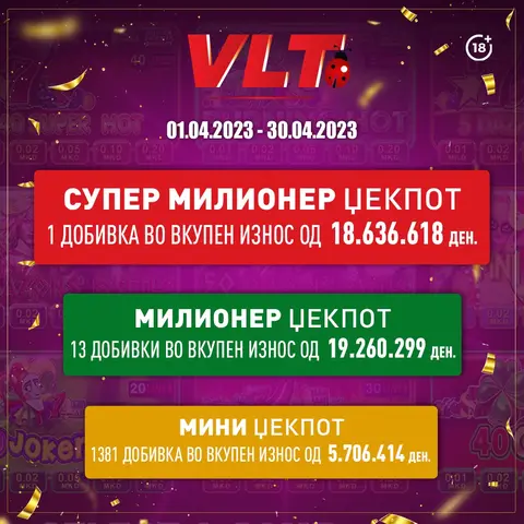 Видеолотарија во aприл исплати фантастични 43.603.331,00 денари кај играчите