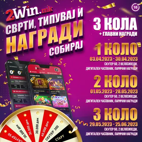 Првата турнирска фаза во „Сврти, типувај и награди собирај“ на 2win.mk  заврши, следува Среќно тркало