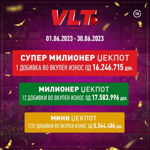 ВИДЕОЛОТАРИЈА ВО ЈУНИ ИМ ИСПЛАТИ НА ИГРАЧИТЕ ФАНТАСТИЧНИ 39.375.197,00 ДЕНАРИ