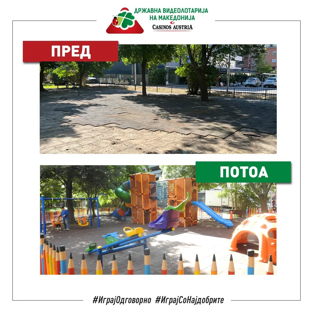 ИГРАЈ СО НАЈДОБРИТЕ: ВИДЕОЛОТАРИЈА СО ДОНАЦИЈА ОД 2 200 000 ДЕНАРИ, РЕКОНСТРУИРАШЕ ДЕТСКО ИГРАЛИШТЕ ВО ОПШТИНА ЦЕНТАР