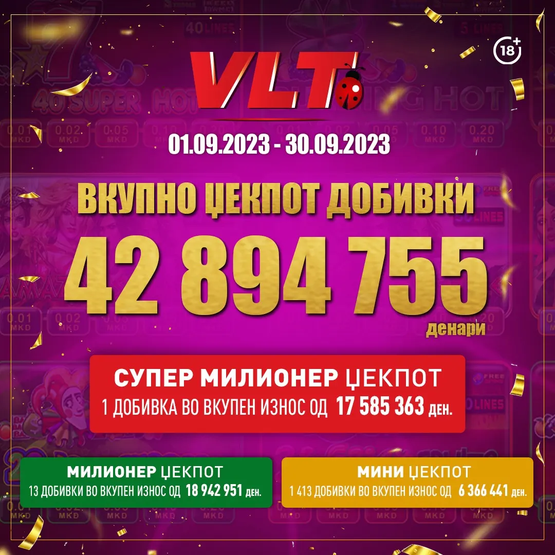ВИДЕОЛОТАРИЈА КАСИНОС АВСТРИЈА ИМ ИСПЛАТИ НА ИГРАЧИТЕ ФАНТАСТИЧНИ 42 894 755 ДЕНАРИ  ВО СЕПТЕМВРИ