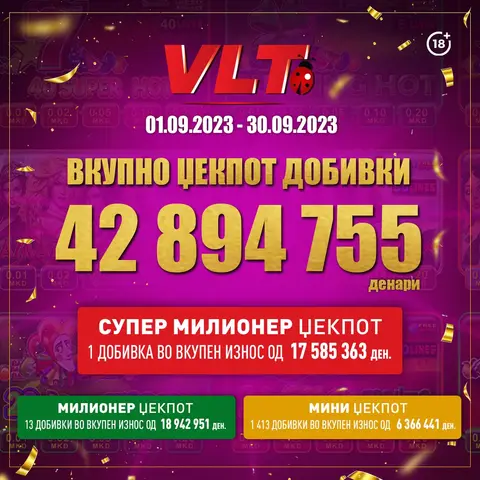 ВИДЕОЛОТАРИЈА КАСИНОС АВСТРИЈА ИМ ИСПЛАТИ НА ИГРАЧИТЕ ФАНТАСТИЧНИ 42 894 755 ДЕНАРИ  ВО СЕПТЕМВРИ