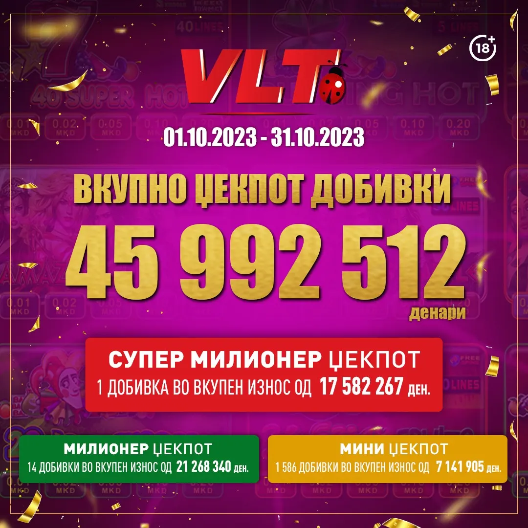 ВИДЕОЛОТАРИЈА КАСИНОС АВСТРИЈА ИМ ИСПЛАТИ НА ИГРАЧИТЕ ФАНТАСТИЧНИ 45 992 512 ВО ОКТОМВРИ