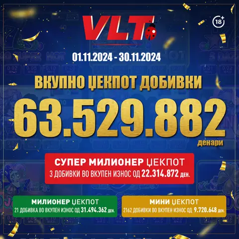 НАД ЕДЕН МИЛИОН ЕВРА ИМ ИСПЛАТИ ВИДЕОЛОТАРИЈА КАСИНОС АВСТРИЈА НА ВЛТ ИГРАЧИТЕ ВО НОЕМВРИ