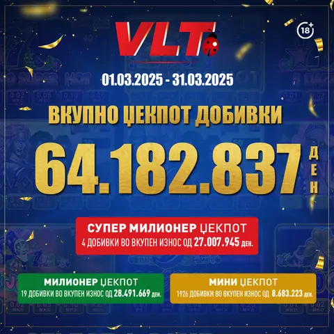 СУПЕР ДОБИТЕН МАРТ СО ВЛТ: ВИДЕОЛОТАРИЈА КАСИНОС АВСТРИЈА НА ИГРАЧИТЕ ИМ ИСПЛАТИ 64.182.837 ДЕНАРИ
