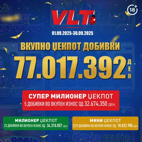 ВИДЕОЛОТАРИЈА КАСИНОС АВСТРИЈА: 1.250.000 ЕВРА ИСПЛАТЕНИ ДОБИВКИ ВО СЕПТЕМВРИ!