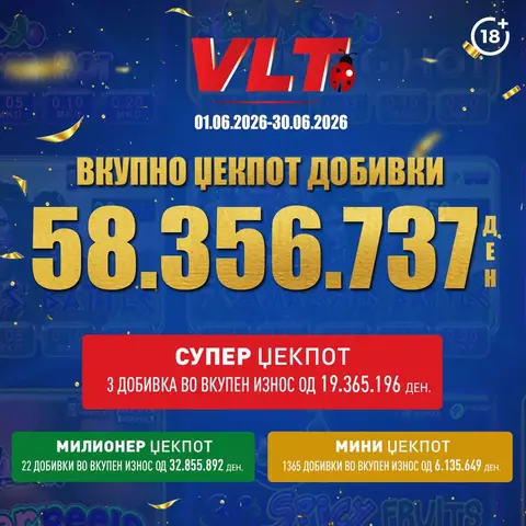 25 НОВИ МИЛИОНЕРИ ВО ЈУНИ: ВИДЕОЛОТАРИЈА КАСИНОС АВСТРИЈА ИСПЛАТИ СКОРО МИЛИОН ЕВРА ЗА ВЛТ ЏЕКПОТ ДОБИВКИ