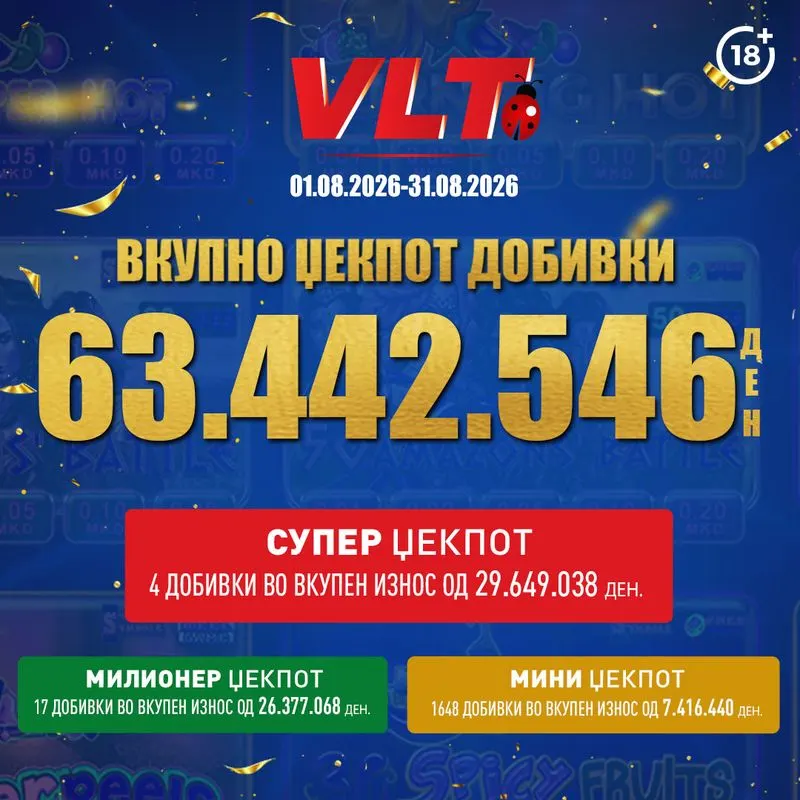 ВИДЕОЛОТАРИЈА КАСИНОС АВСТРИЈА ИСПЛАТИ НАД МИЛИОН ЕВРА ЗА ВЛТ ЏЕКПОТ ДОБИВКИ ВО АВГУСТ